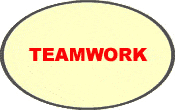 [Teamwork Mindmap Note Form]